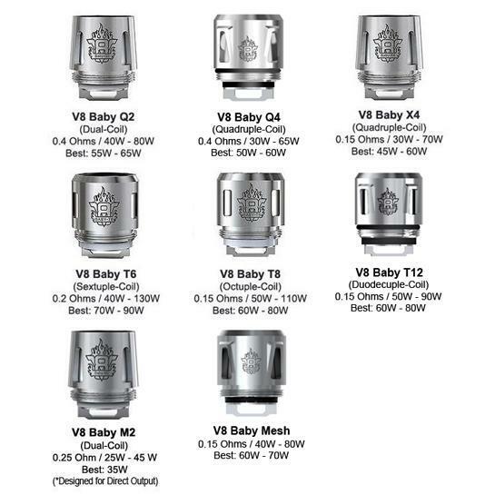 SMOK TFV8 BABY COILS, V8 Baby Beast, M2 | Q2 | X4 | T6 | T8 UK Seller Genuine 0.