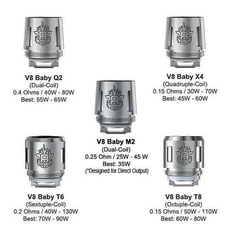 SMOK TFV8 BABY COILS, V8 Baby Beast, M2 | Q2 | X4 | T6 | T8 UK Seller Genuine 0.