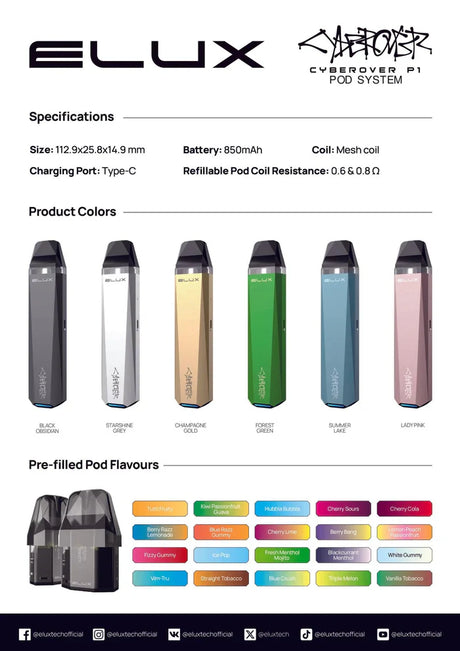 Elux Cyberover P1 Prefilled Pods  