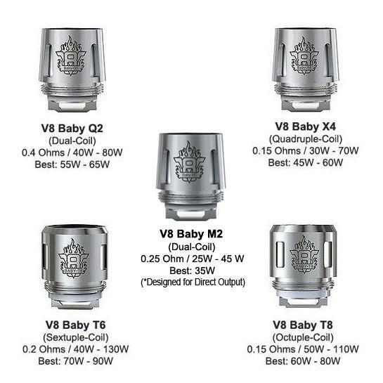 SMOK TFV8 BABY COILS, V8 Baby Beast, M2 | Q2 | X4 | T6 | T8 UK Seller Genuine 0.  